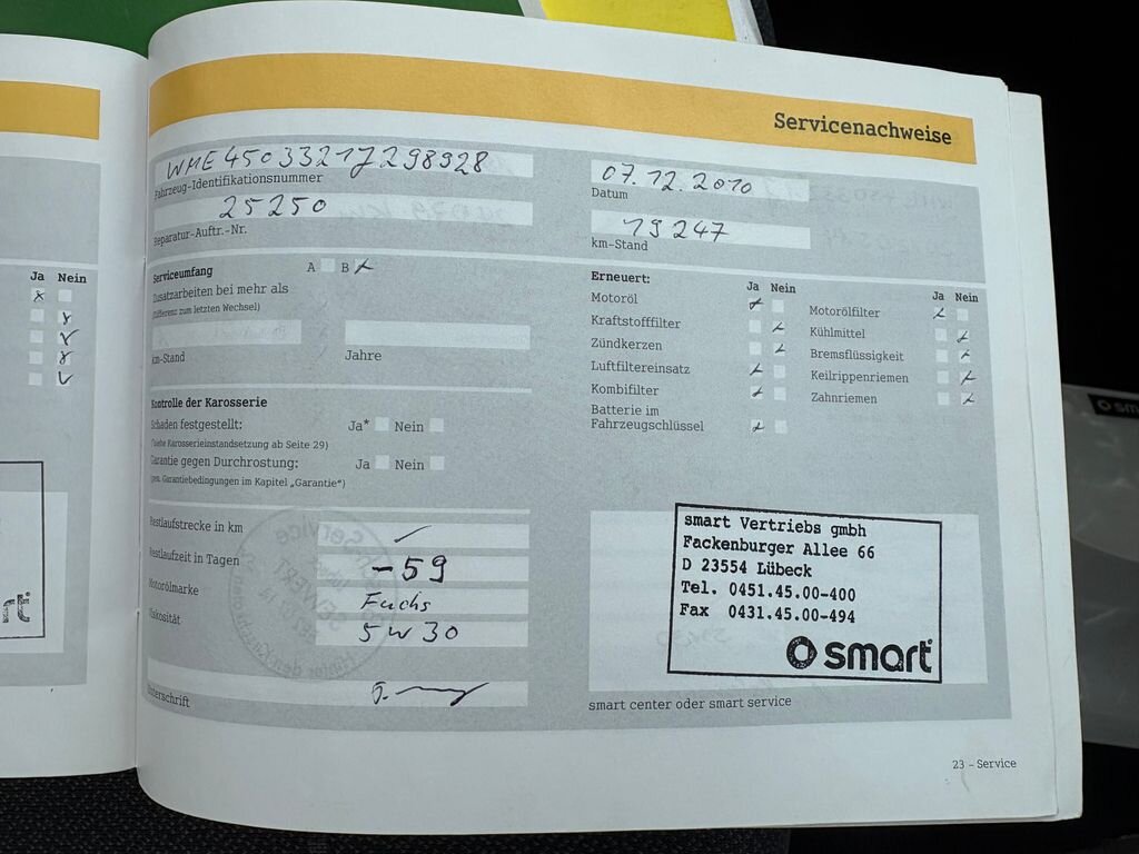 Smart Fortwo Kupé 698,0 45 kw