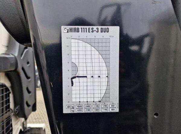 MAN Ostatní Sklápěč 6,9 l 251 kw