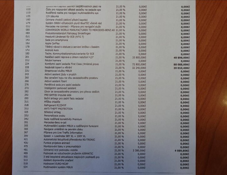 Mercedes-Benz Třídy S Ostatní 2,9 l 243 kw