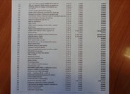 Mercedes-Benz Třídy S Ostatní 2,9 l 243 kw