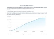 BMW Řada 2 Sedan 2,0 l 110 kw