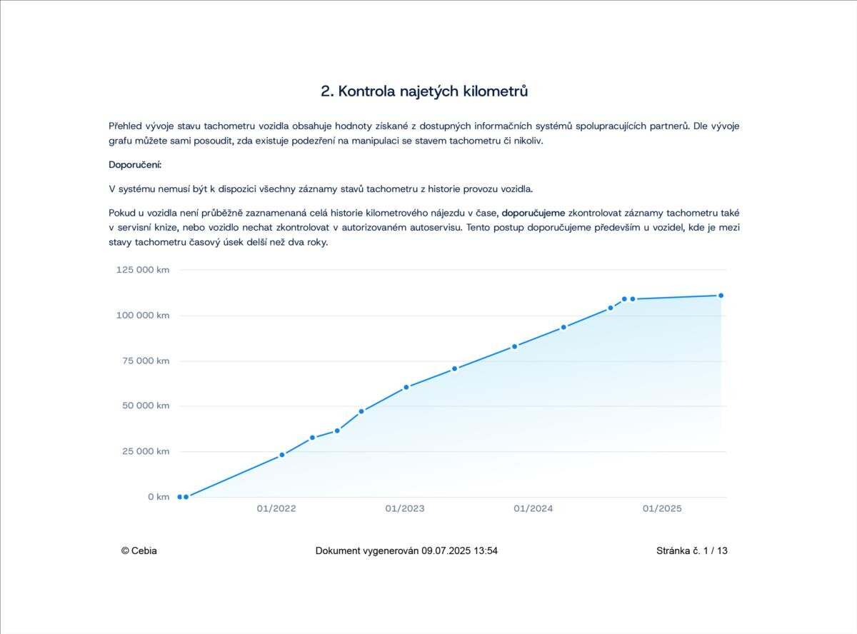 BMW Řada 2 Sedan 2,0 l 110 kw