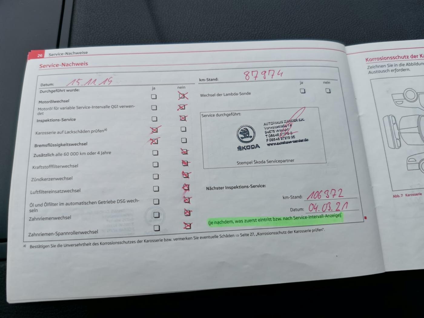 Škoda Yeti SUV 1,2 l 77 kw