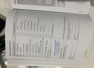 Volkswagen Multivan 27