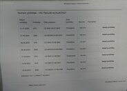 Hyundai Tucson SUV / Terénní 2,0 l 100 kw