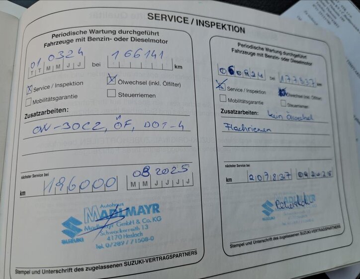 Suzuki SX4 S-Cross Hatchback 1,6 l 88 kw