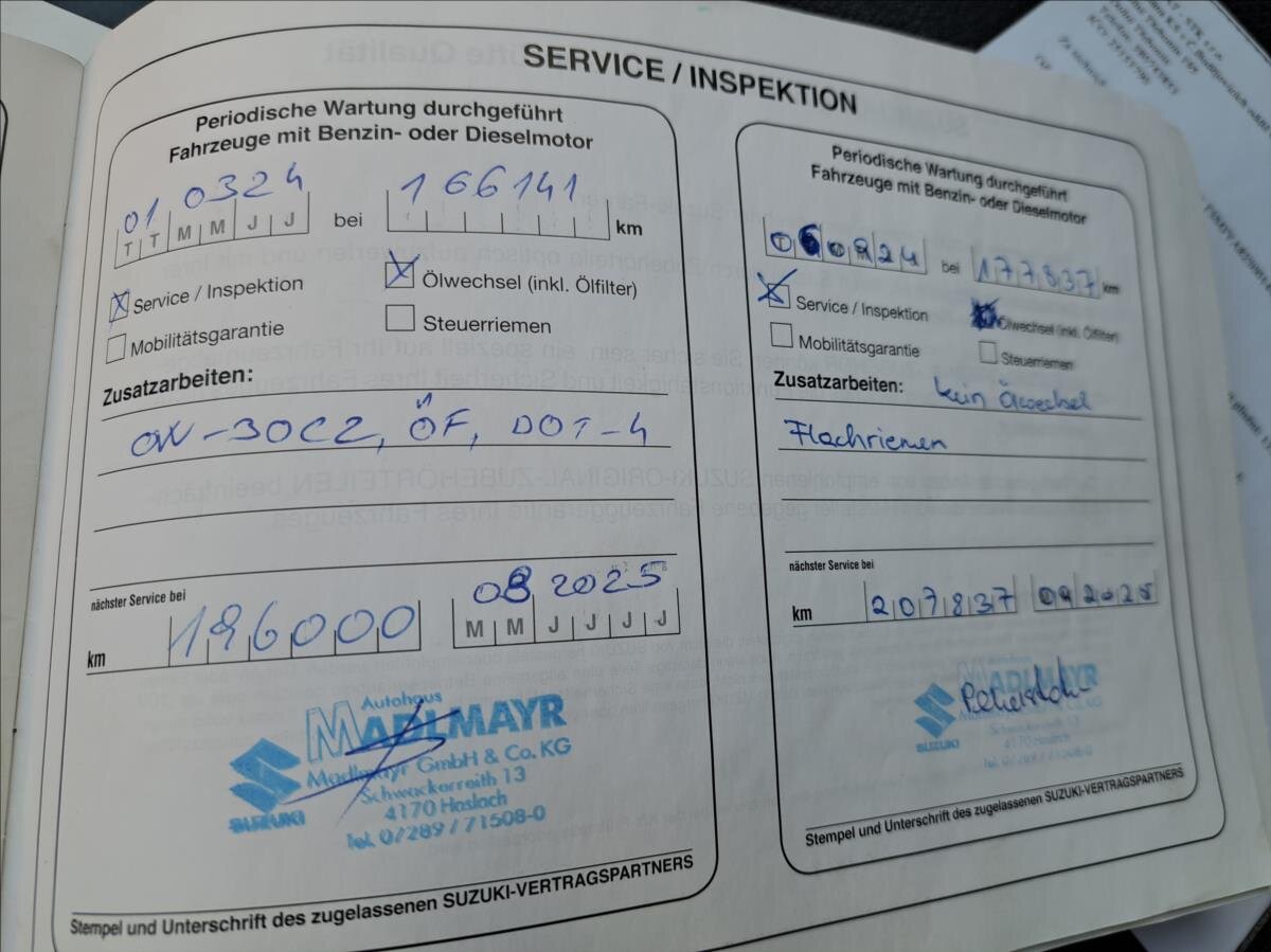 Suzuki SX4 S-Cross Hatchback 1,6 l 88 kw