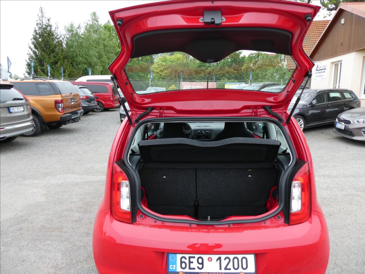 Škoda Citigo