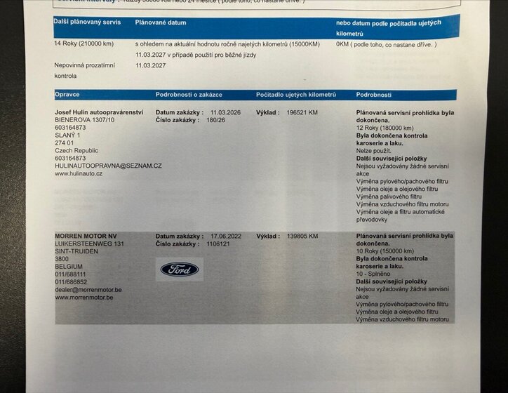 Ford Ranger Pick-up 3,2 l 147 kw