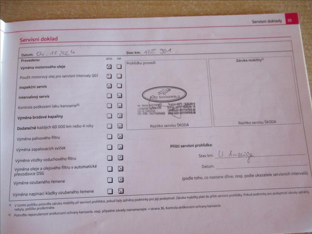 Škoda Fabia Kombi 1,2 l 63 kw