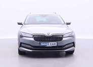 Škoda Superb Kombi 1,4 l 115 kw
