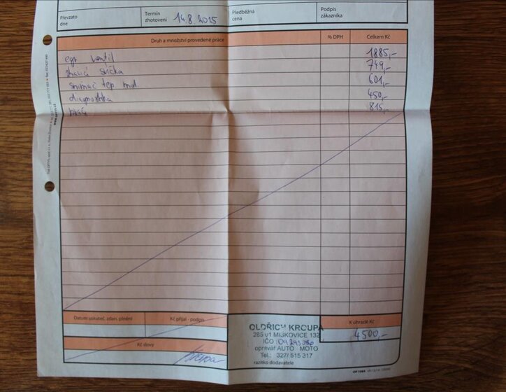 BMW Řada 1 Hatchback 2,0 l 105 kw