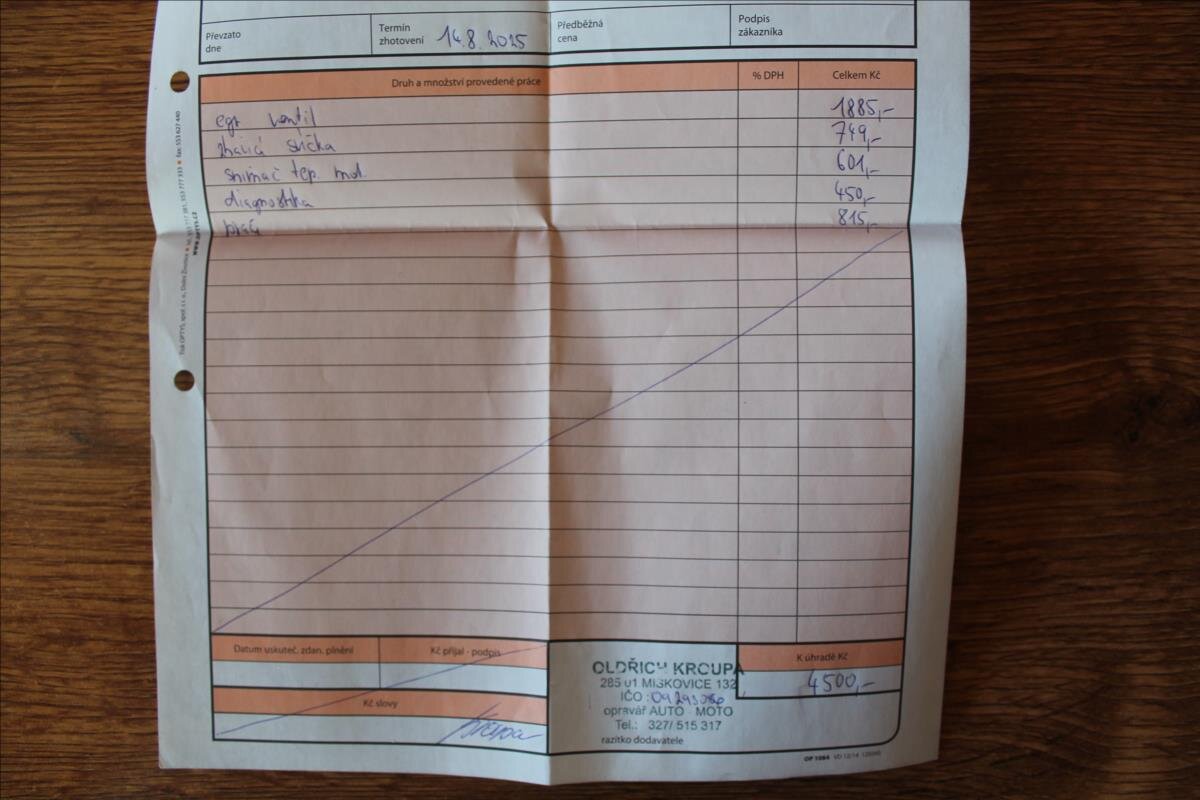 BMW Řada 1 Hatchback 2,0 l 105 kw