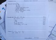 BMW Z4 Kabriolet 2,5 l 150 kw