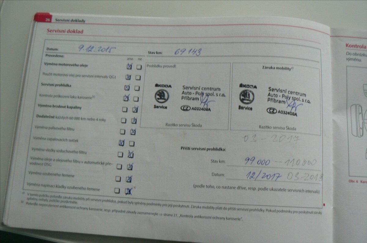 Škoda Yeti SUV / Terénní 1,8 l 118 kw