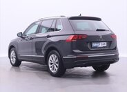 Volkswagen Tiguan SUV / Terénní 1,5 l 96 kw