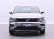 Volkswagen Tiguan SUV / Terénní 2,0 l 176 kw