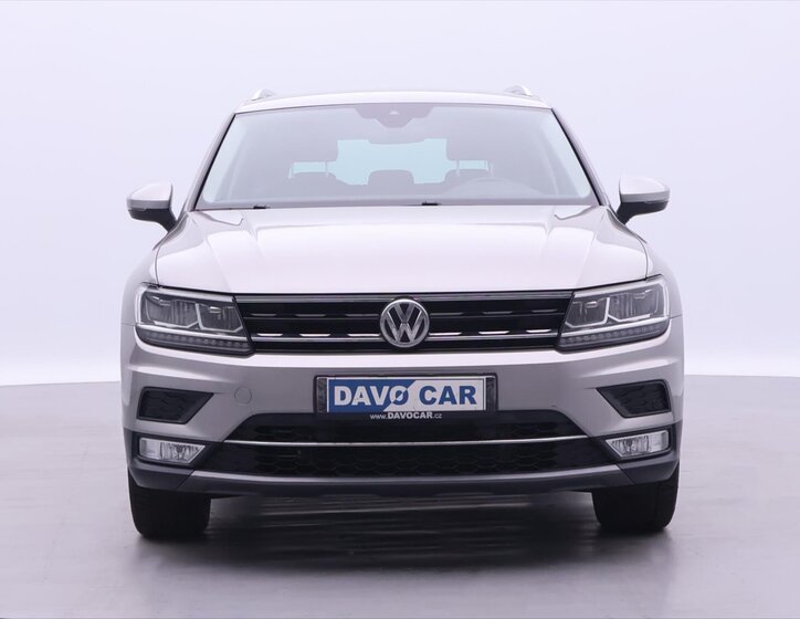 Volkswagen Tiguan SUV / Terénní 2,0 l 176 kw