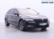 Škoda Superb Kombi 2,0 l 162 kw