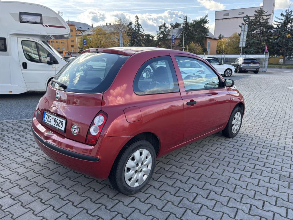 Nissan Micra
