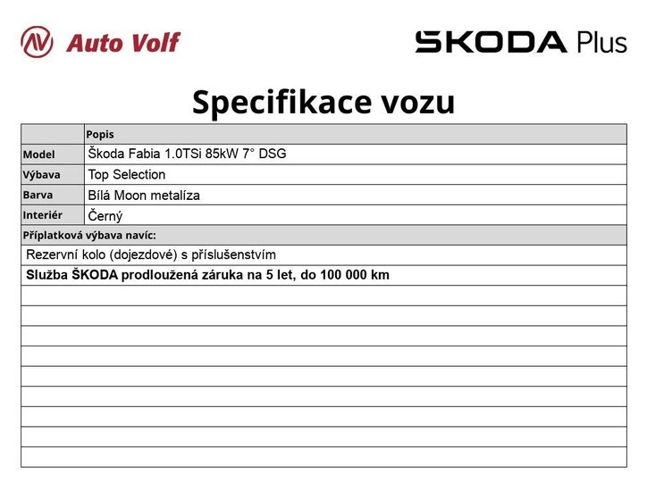 Škoda Fabia Hatchback 1,0 l 85 kw