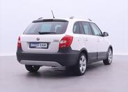 Škoda Fabia 7