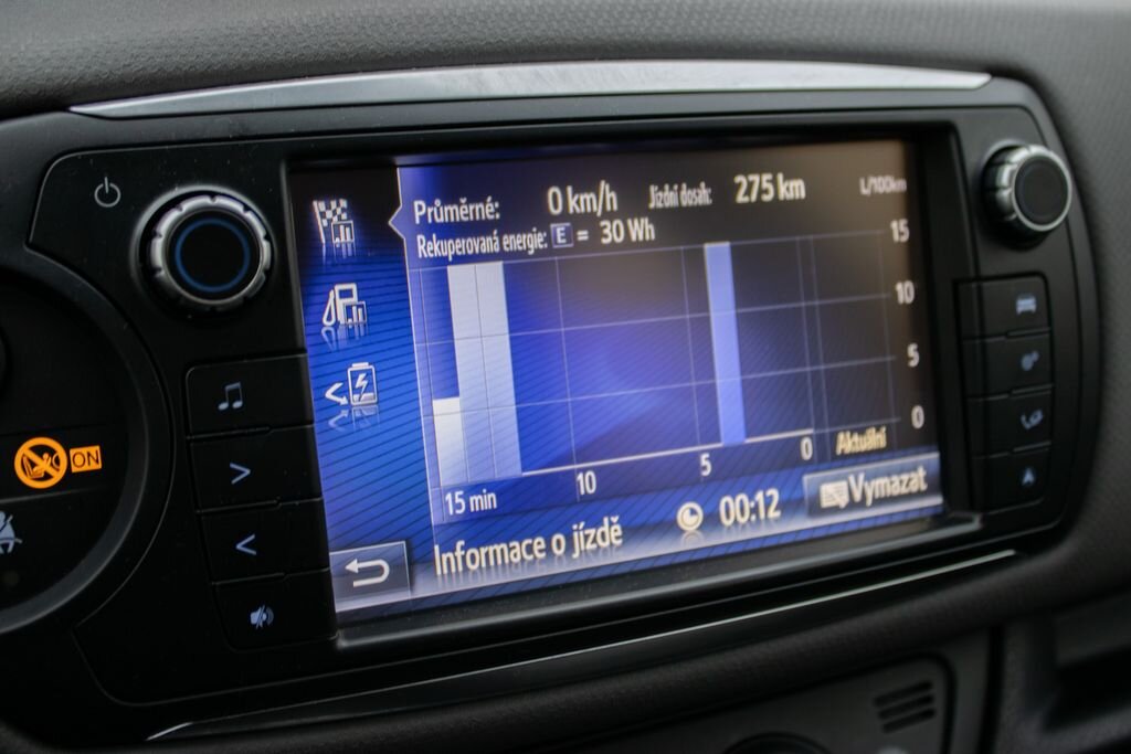 Toyota Yaris Hatchback 1,5 l 74 kw