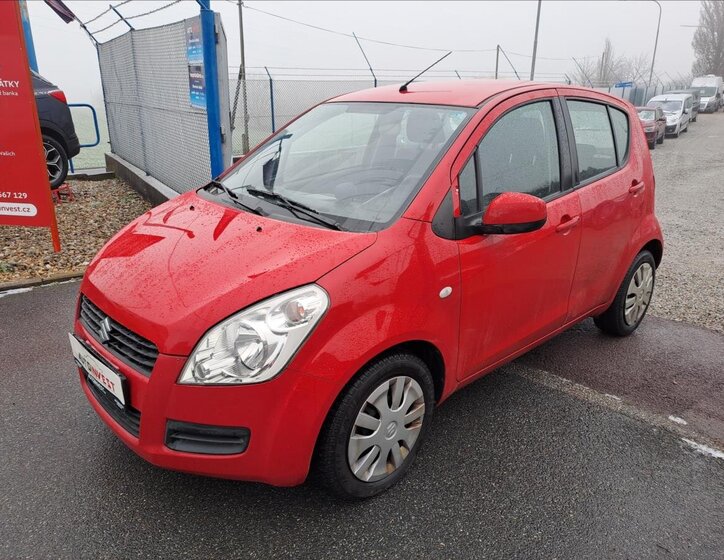 Suzuki Splash 1