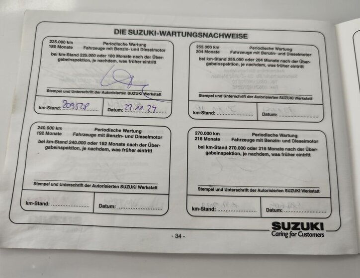 Suzuki Jimny SUV 1,3 l 63 kw