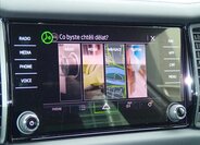 Škoda Kodiaq SUV / Terénní 1,5 l 110 kw