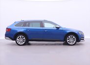 Škoda Superb Kombi 2,0 l 140 kw