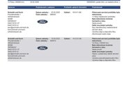 Ford Focus Hatchback 2,0 l 140 kw