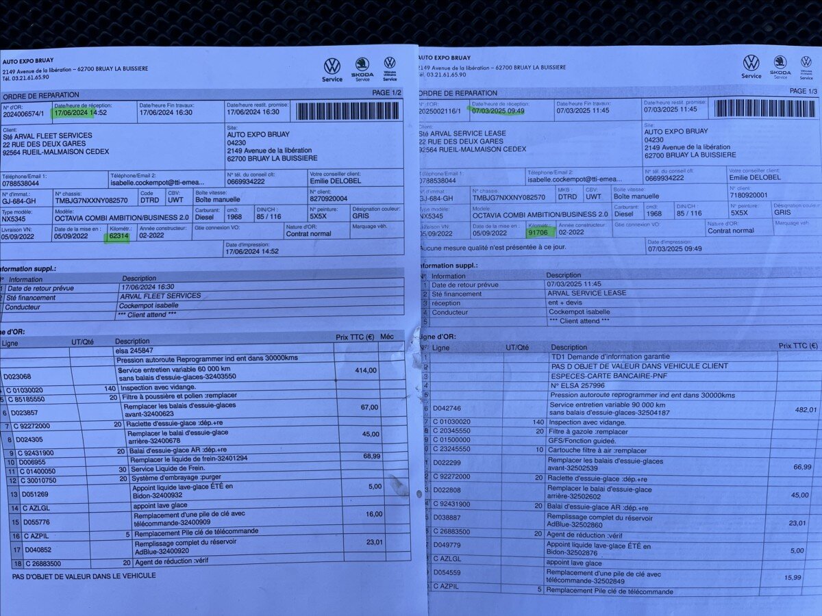 Škoda Octavia Kombi 2,0 l 85 kw
