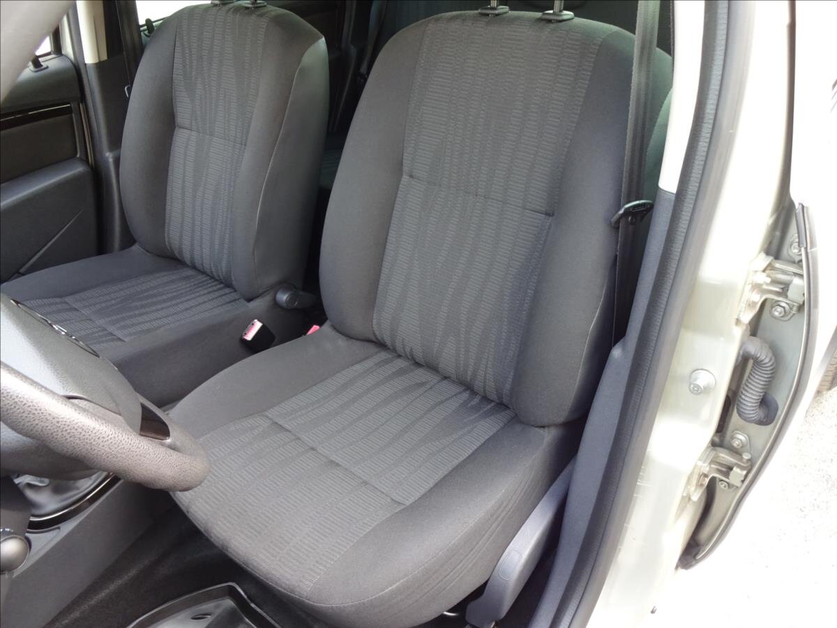 Dacia Duster Kombi 1,6 l 77 kw