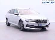 Škoda Superb Kombi 2,0 l 147 kw