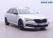 Škoda Superb Kombi 2,0 l 110 kw