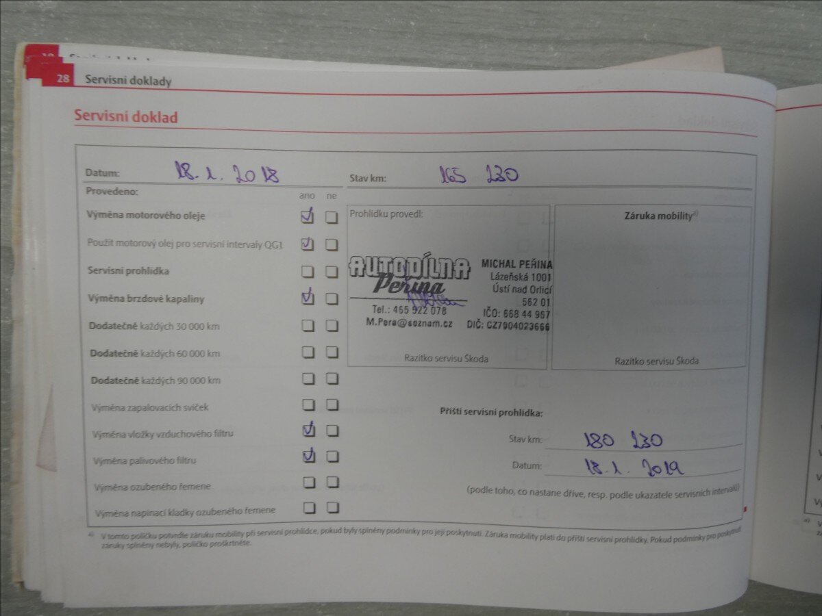 Škoda Fabia Kombi 1,4 l 51 kw