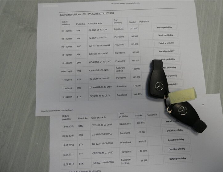 Mercedes-Benz Třídy B Hatchback 2,0 l 80 kw