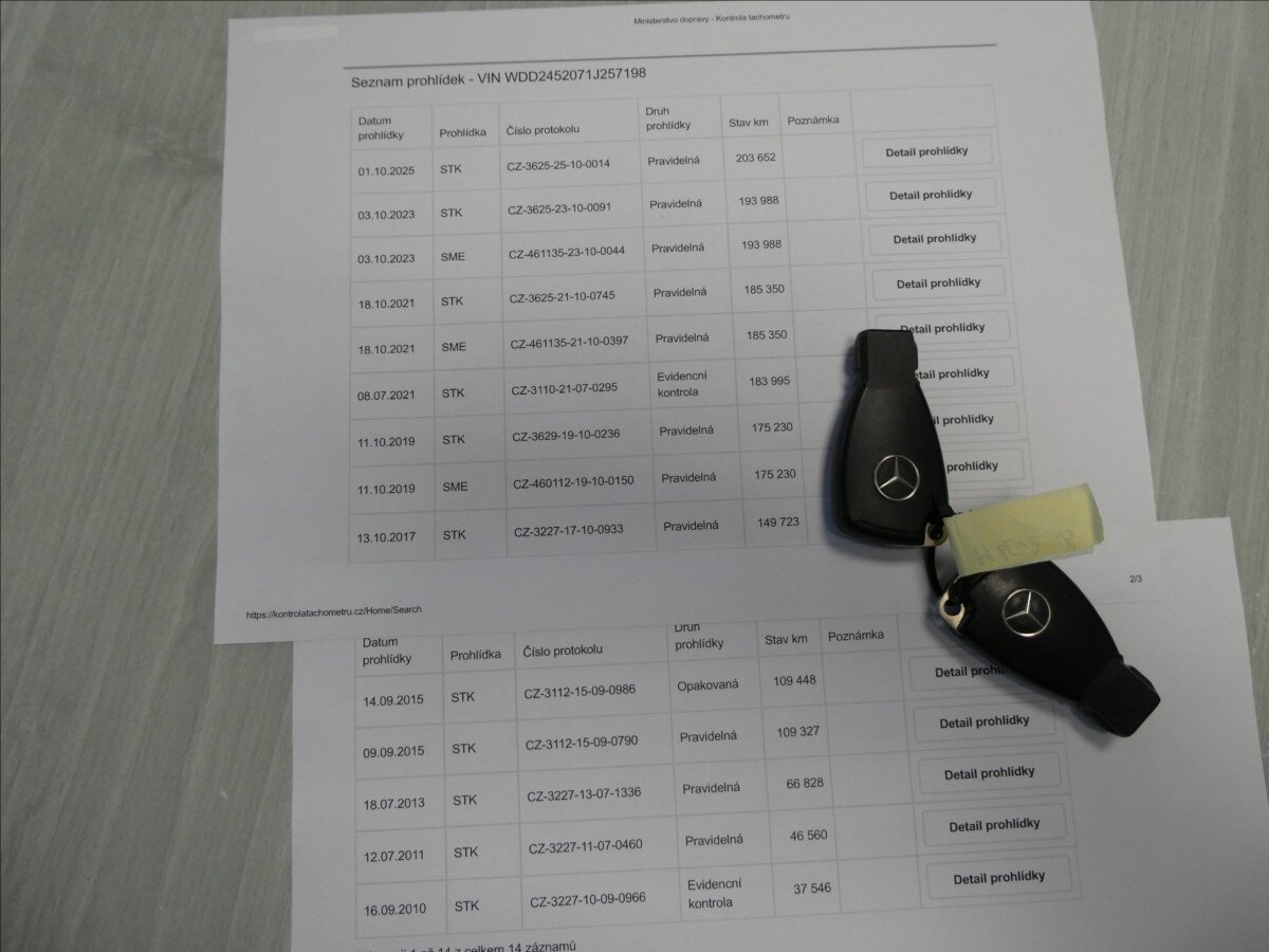 Mercedes-Benz Třídy B Hatchback 2,0 l 80 kw