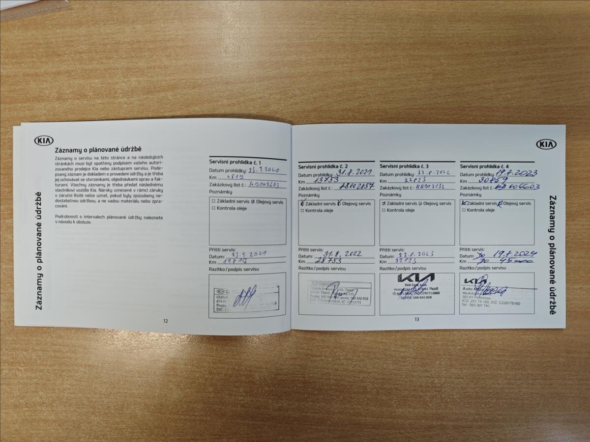 KIA Rio Hatchback 1,4 l 73 kw