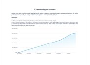 Volkswagen Crafter Skříň 2,0 l 103 kw