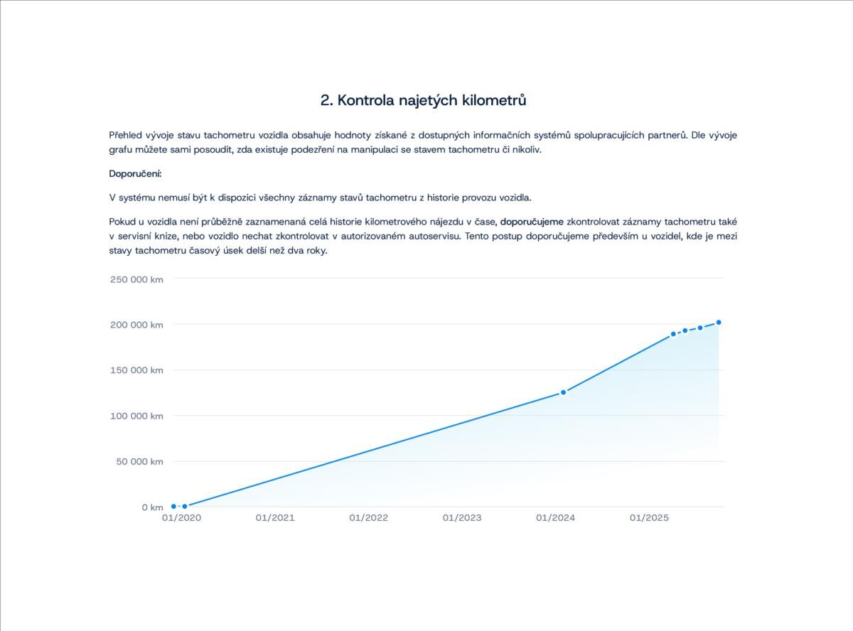 Volkswagen Crafter Skříň 2,0 l 103 kw