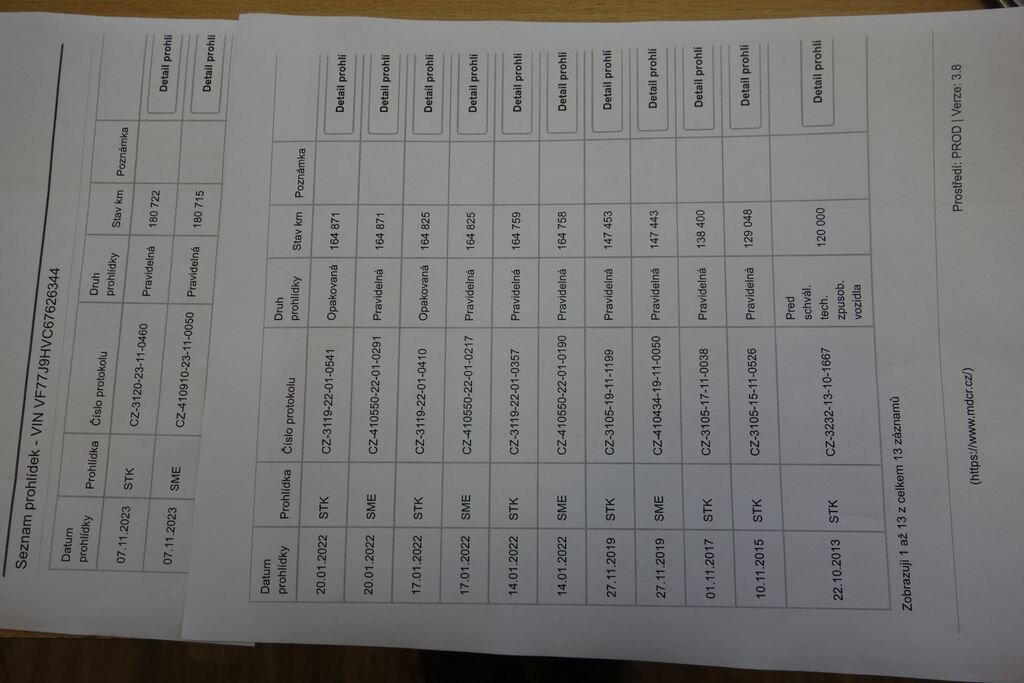 Peugeot Partner Tepee Kombi 1,6 l 66 kw