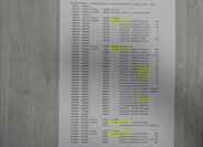 Škoda Karoq SUV 1,6 l 85 kw