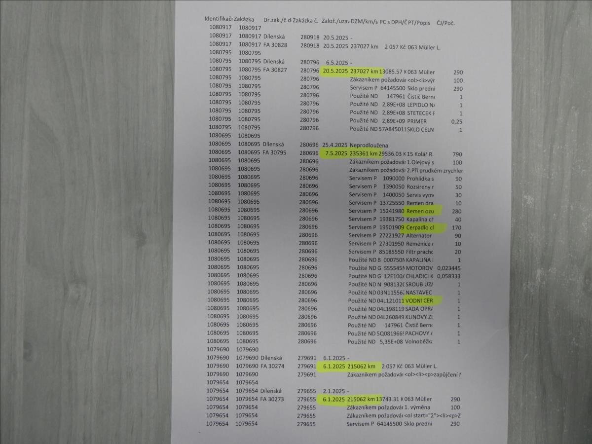 Škoda Karoq SUV 1,6 l 85 kw