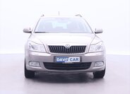 Škoda Octavia Kombi 2,0 l 103 kw