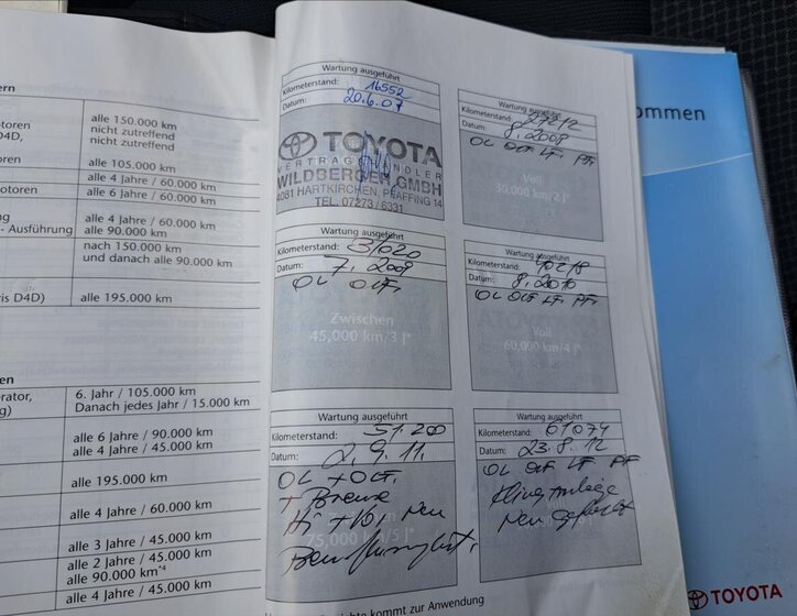 Toyota Yaris Hatchback 1,4 l 55 kw