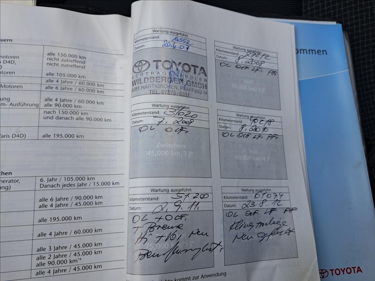 Toyota Yaris Hatchback 1,4 l 55 kw