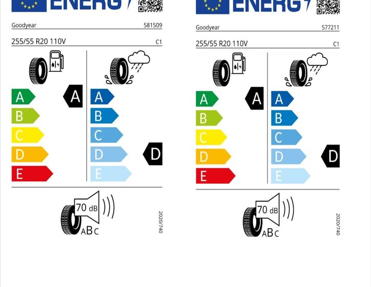Volkswagen Amarok Pick-up 3,0 l 177 kw