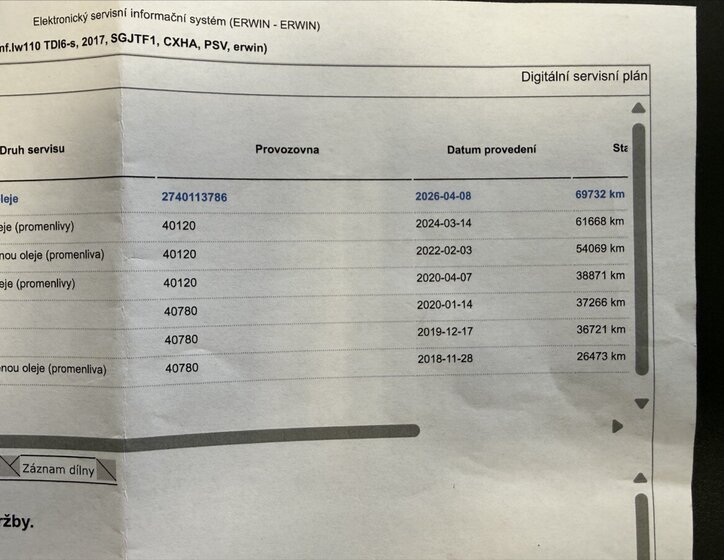 Volkswagen Caravelle MPV 2,0 l 110 kw